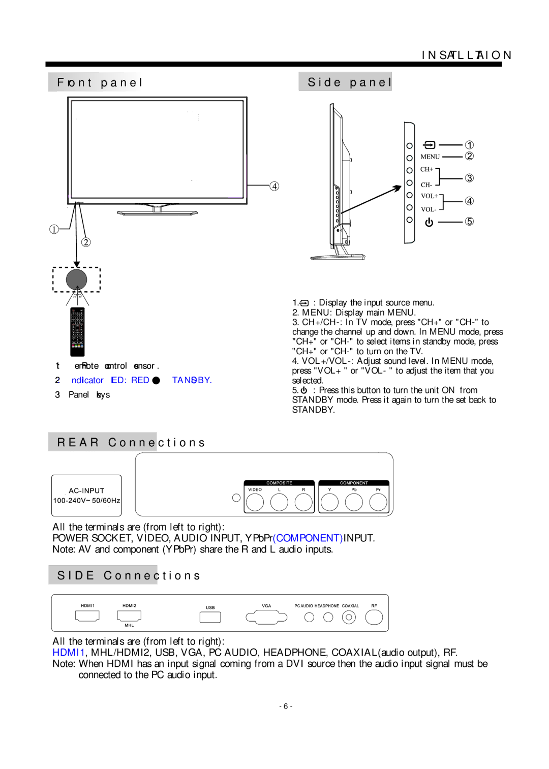 Haier LE24H3380 manual Installation 