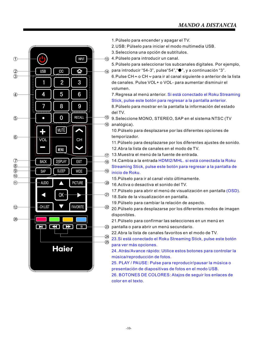 Haier LE24H3380 manual 1.Púlselo para encender y apagar el TV, inicio de Roku 