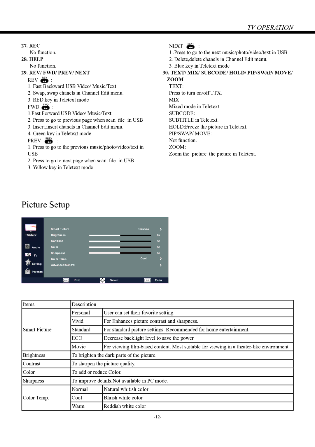 Haier LE22P600, LE24P600 owner manual Picture Setup 