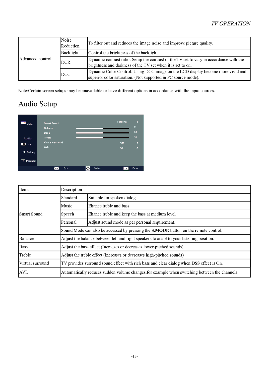 Haier LE24P600, LE22P600 owner manual Audio Setup, Dcr, Dcc, Avl 