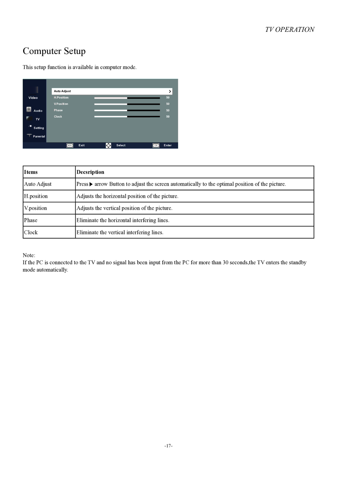 Haier LE24P600, LE22P600 owner manual Computer Setup, Items Decsription 