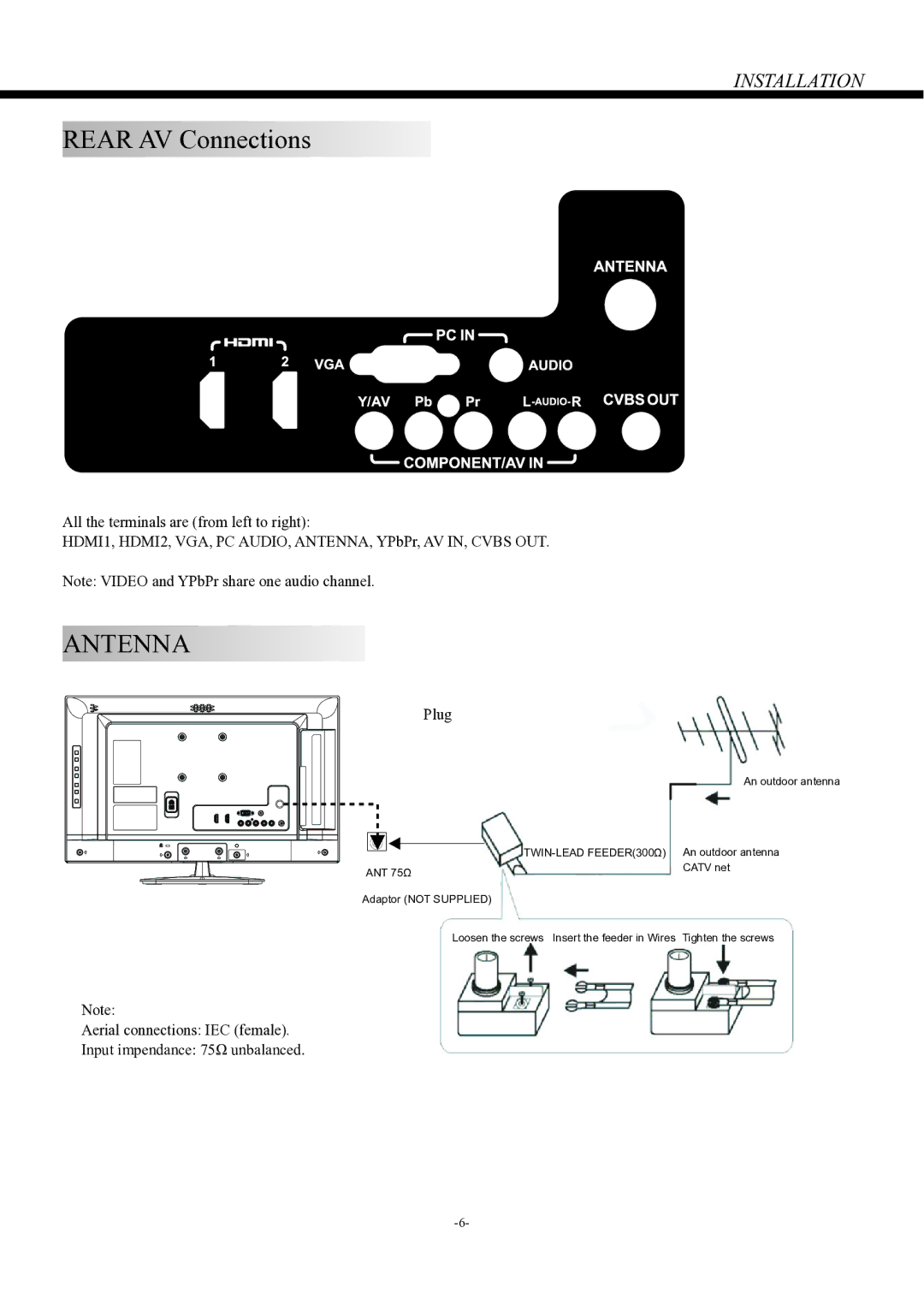 Haier LE22P600, LE24P600 owner manual Rear AV Connections, Antenna 