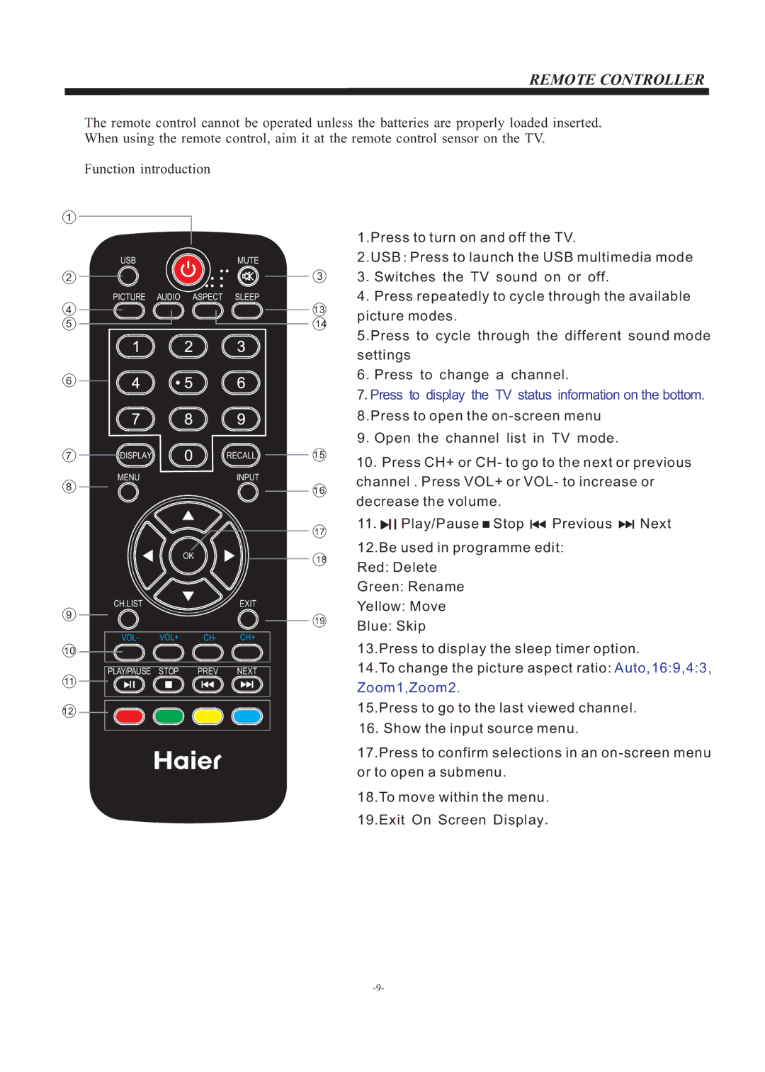 Haier LE24T1000F, LE22T1000F owner manual Remote Controller 