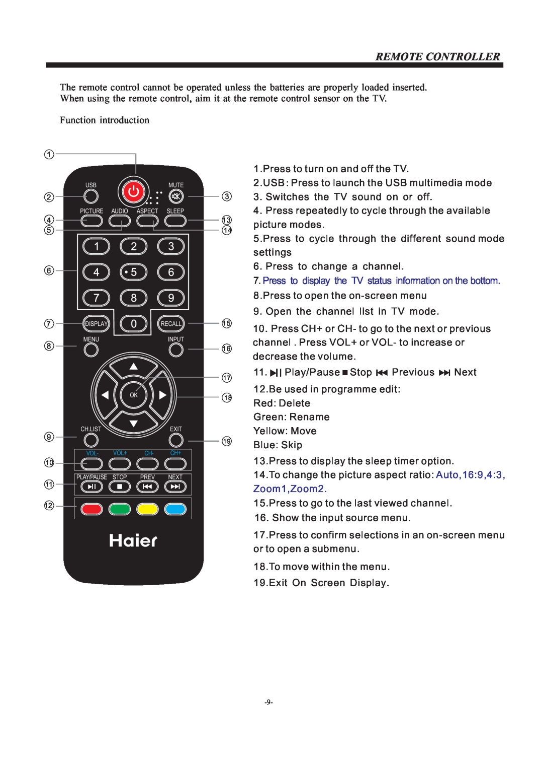 Haier LE24T1000F, LE22T1000F owner manual Remote Controller, Function introduction 