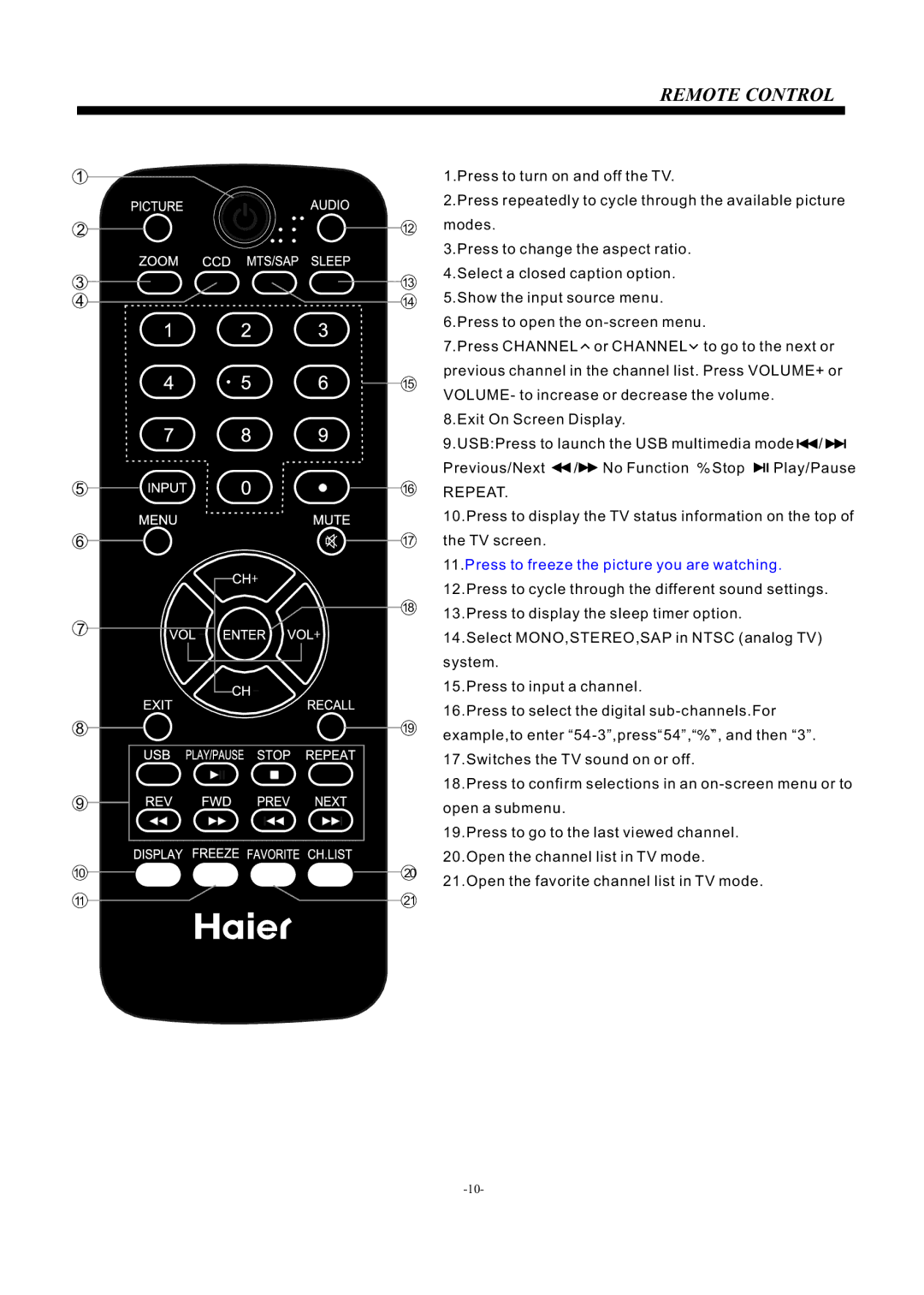 Haier LE29F2320 manual Remote Control 