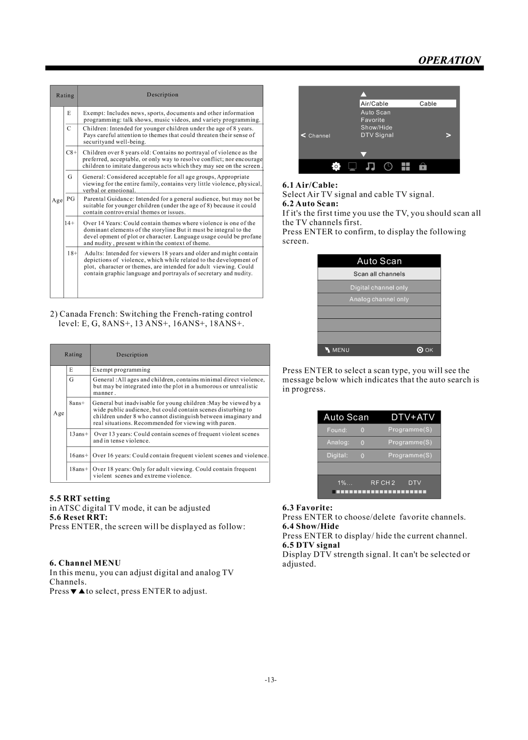 Haier LE29F2320 manual RRT setting, Reset RRT, Channel Menu, Air/Cable, Auto Scan, Favorite, Show/Hide, DTV signal 