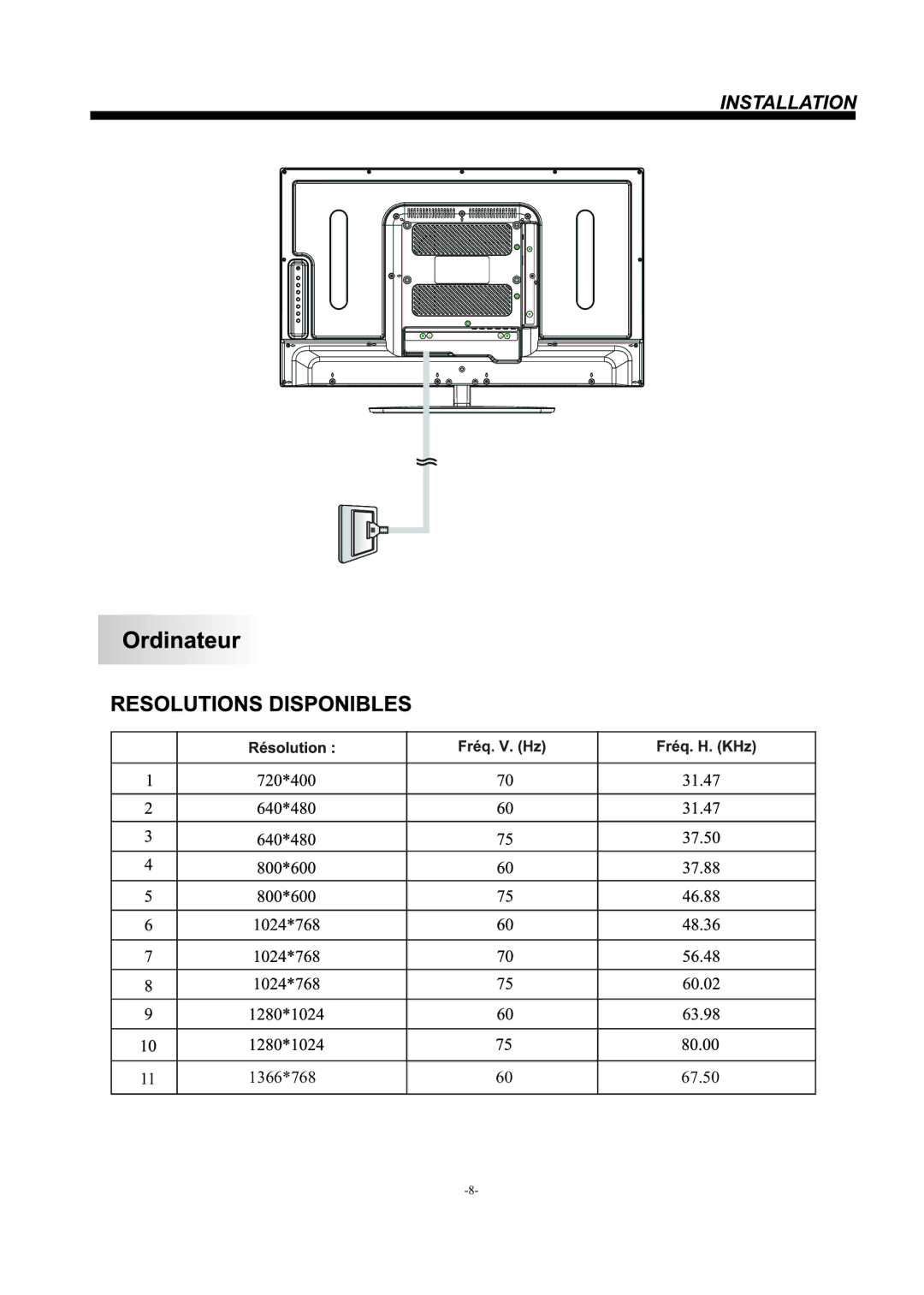 Haier LE29F2320 manual 1366*768 67.50 