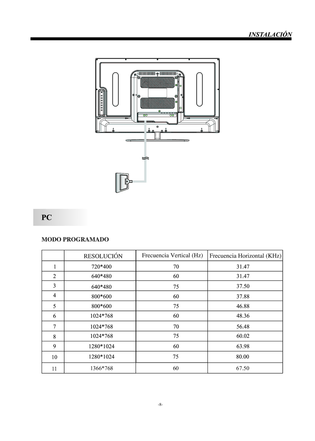 Haier LE29F2320 manual 1366*768 67.50 