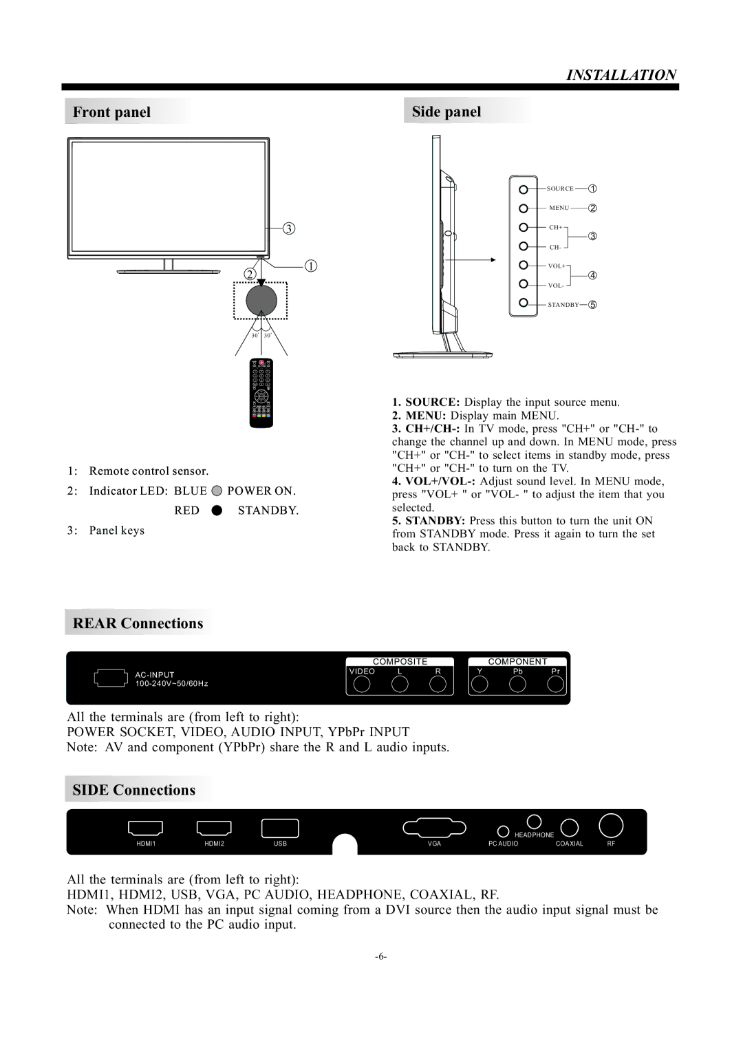 Haier LE29F2320 manual Installation 