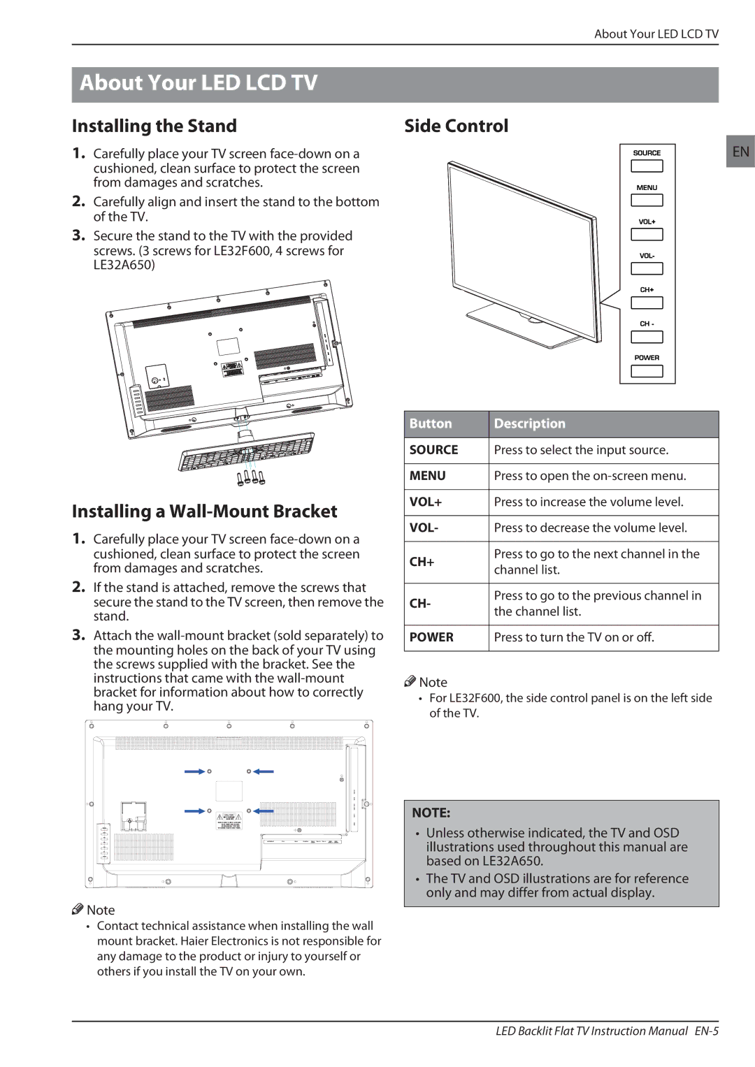 Haier LE32F600, LE32A650 About Your LED LCD TV, Installing the Stand, Installing a Wall-Mount Bracket, Side Control 