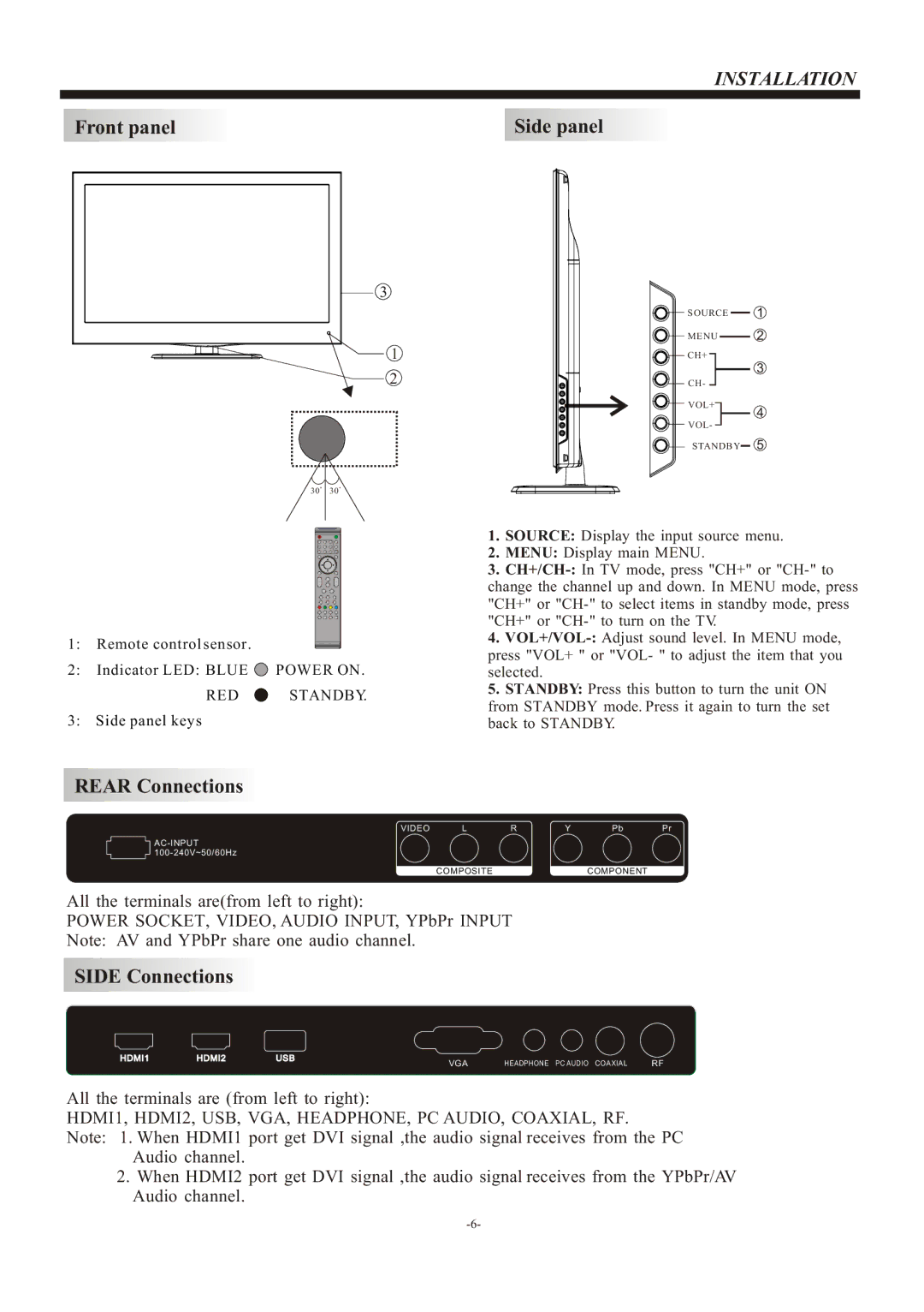 Haier LE26B13200, LE32B13200 manual Installation, Front panel 