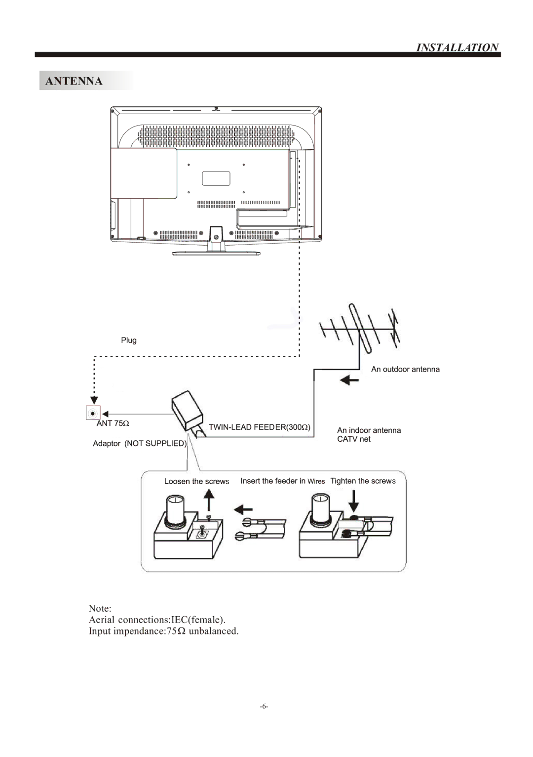 Haier LE32C430 owner manual Antenna 