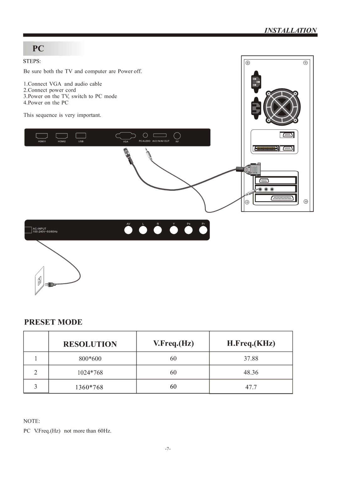 Haier LE32C430 owner manual Preset Mode Resolution 