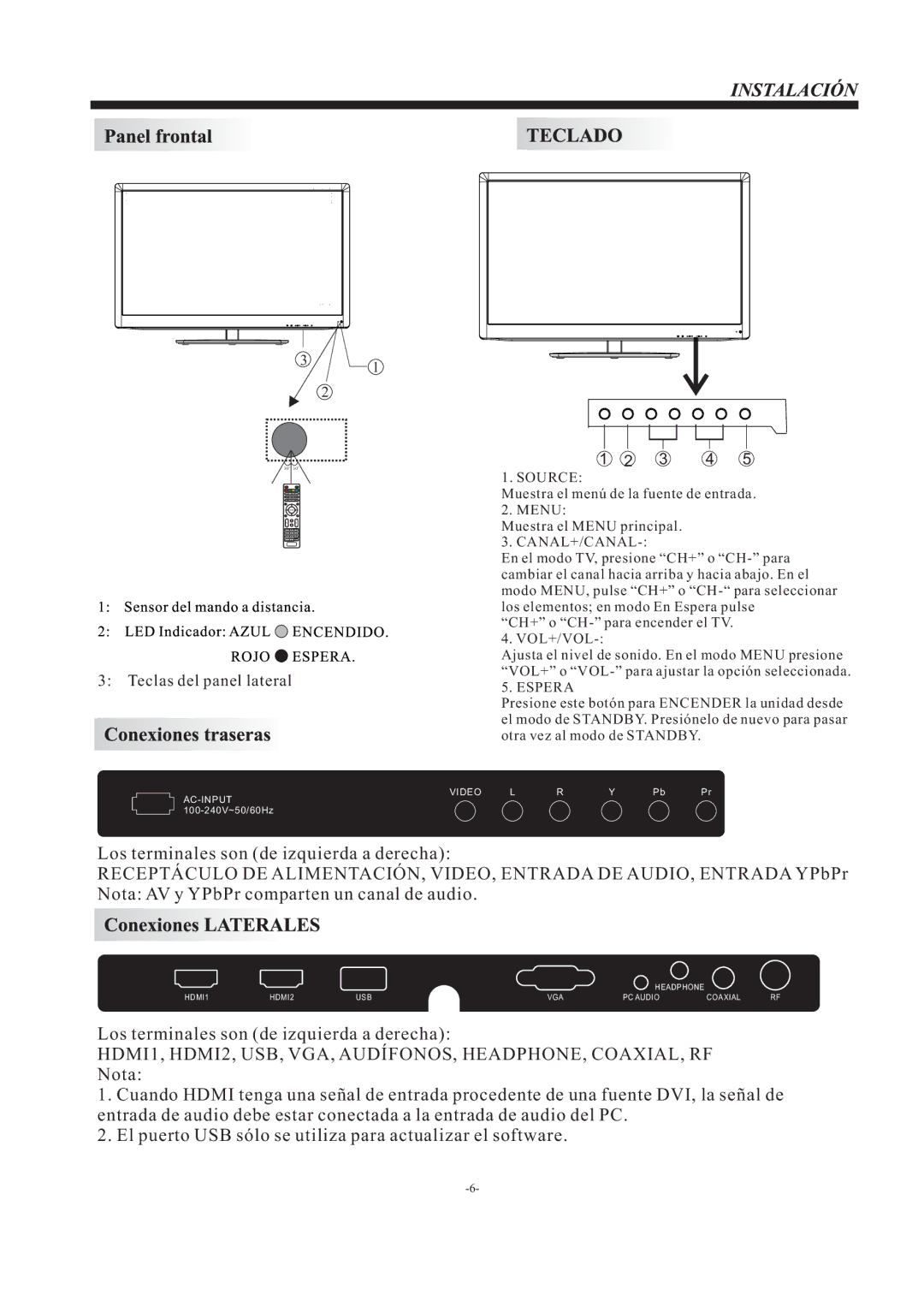 Haier LE32F2220, LE39F2280 manual Teclas del panel lateral 