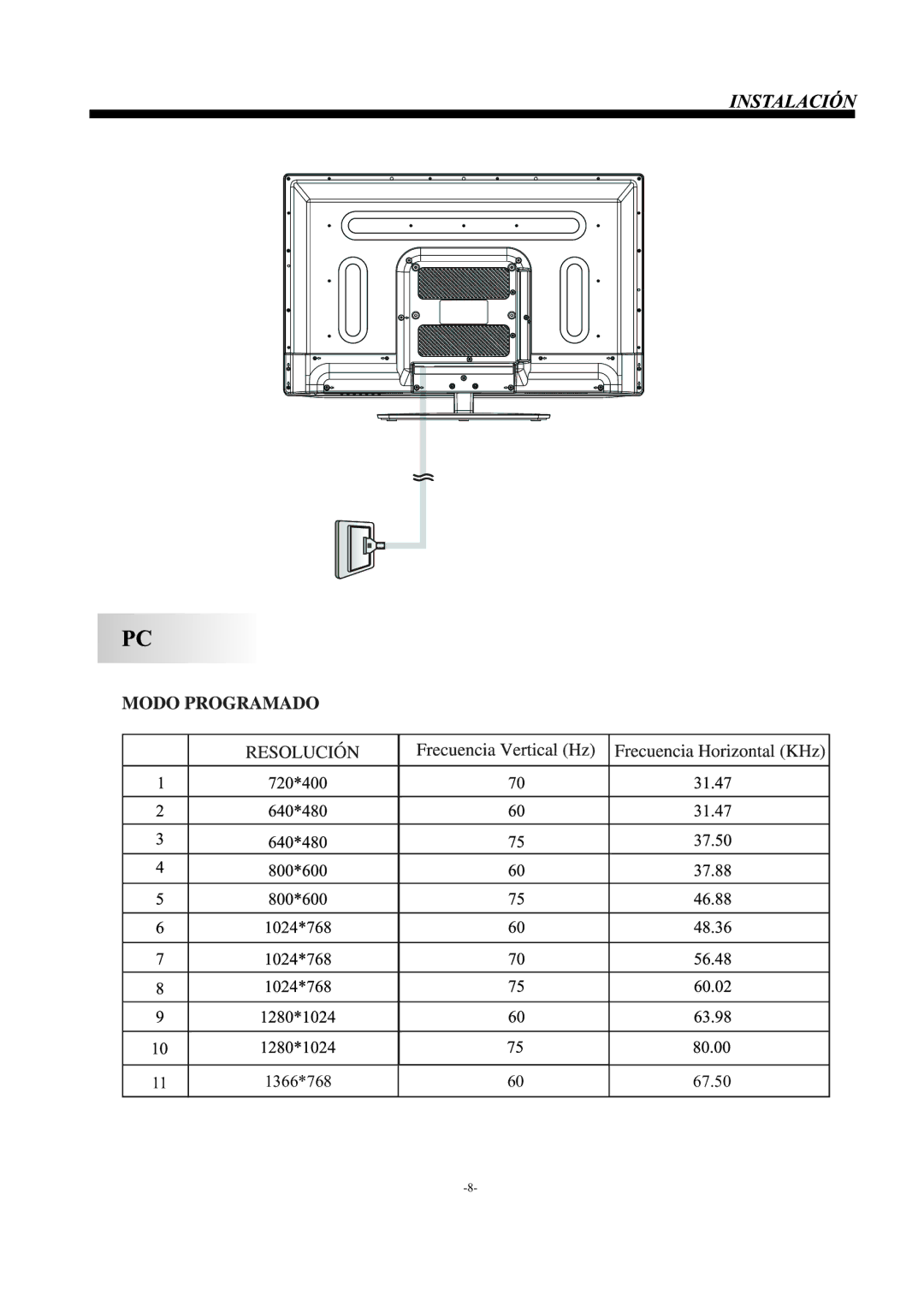 Haier LE32F2220, LE39F2280 manual 1366*768 67.50 