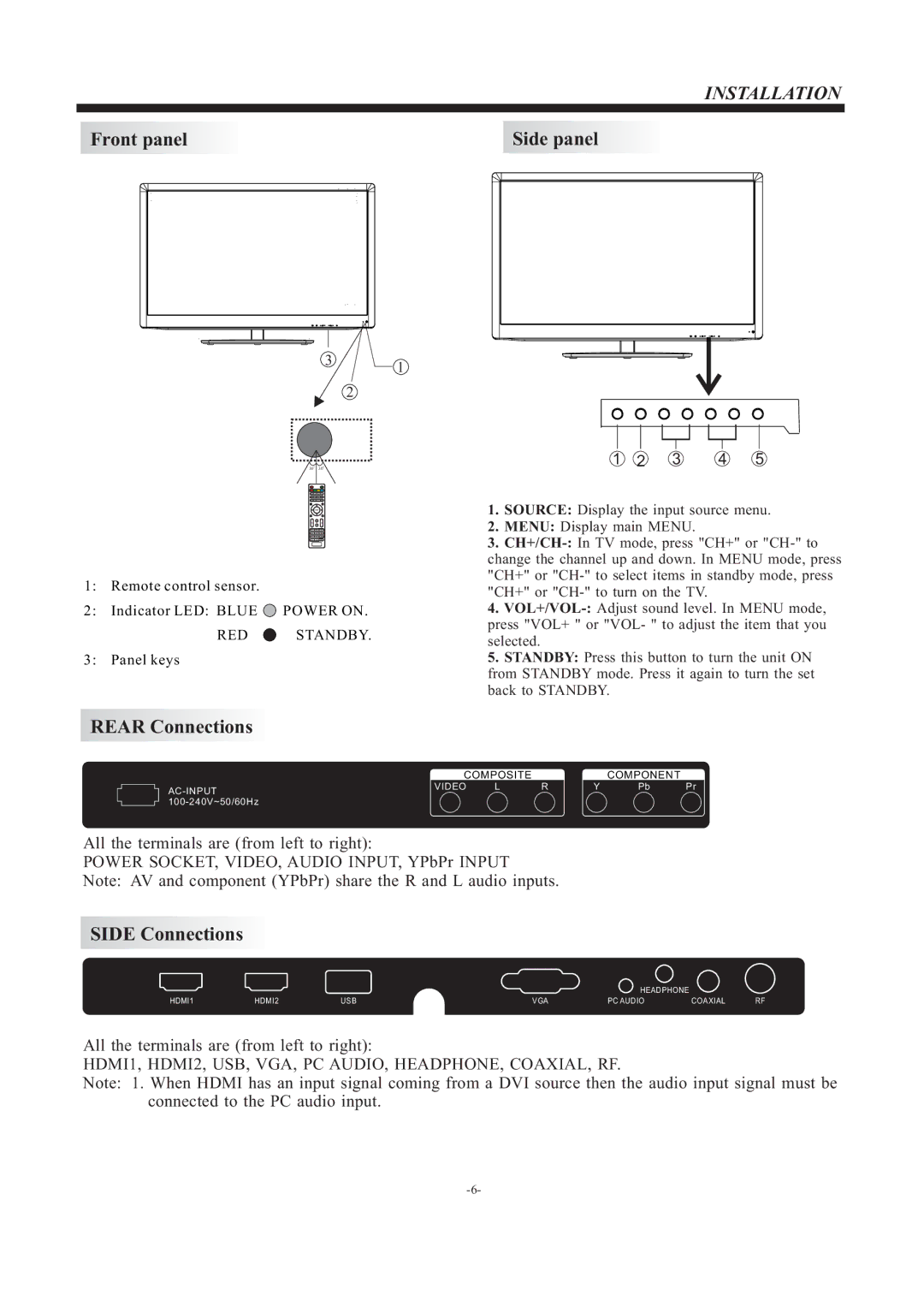 Haier LE32F2220, LE39F2280 manual Installation 