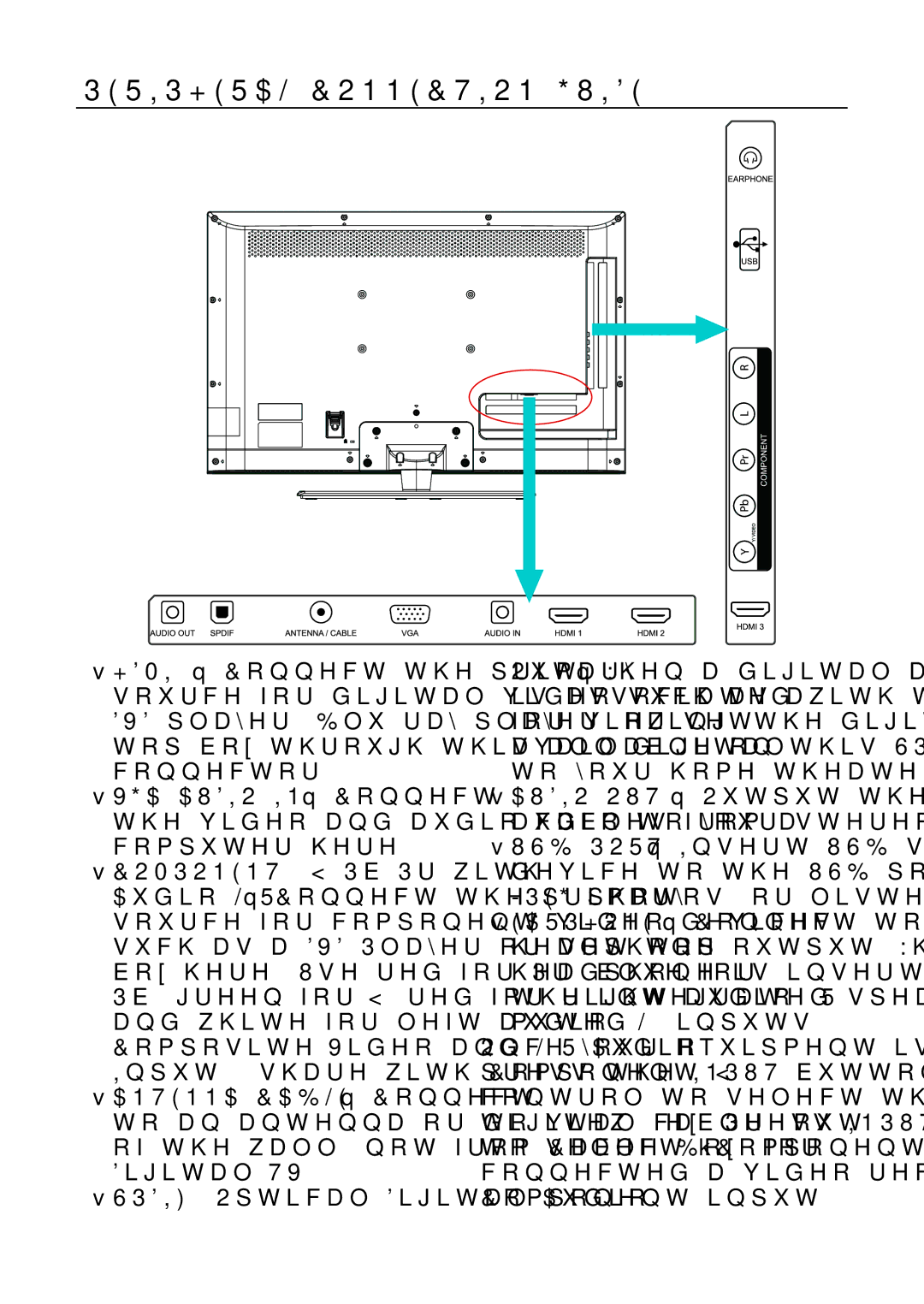 Haier LE40C13800, LE32C13200 Peripheral Connection Guide, Audio OUT Output the TV audio to your stereo amplifier 