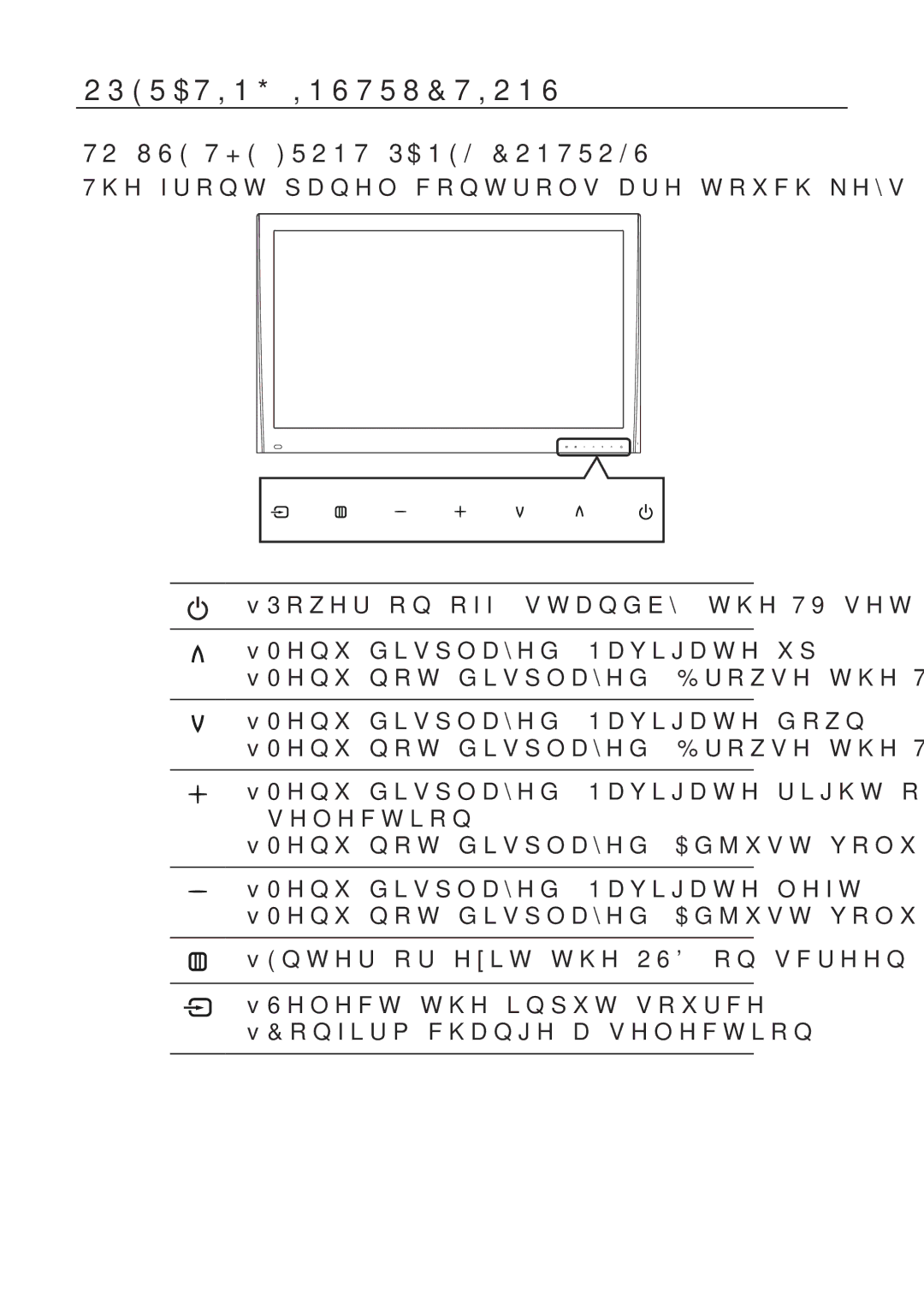 Haier LE32C13200, LE40C13800 owner manual Operating Instructions, To USE the Front Panel Controls 