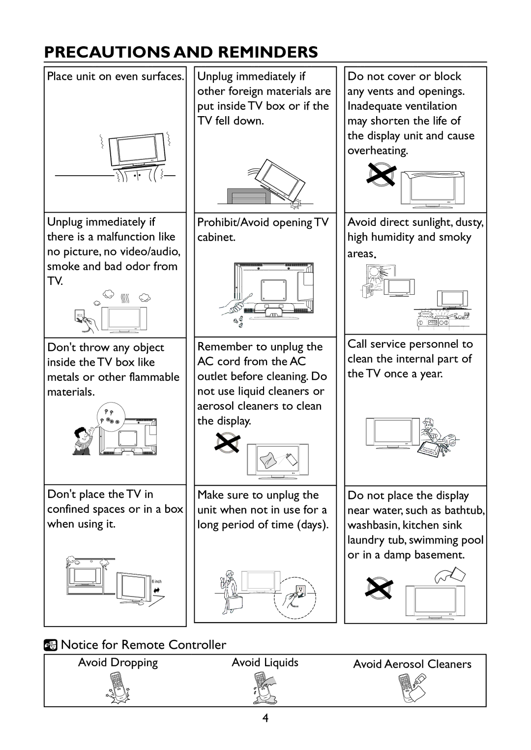 Haier LE40C13800, LE32C13200 owner manual Precautions and Reminders 