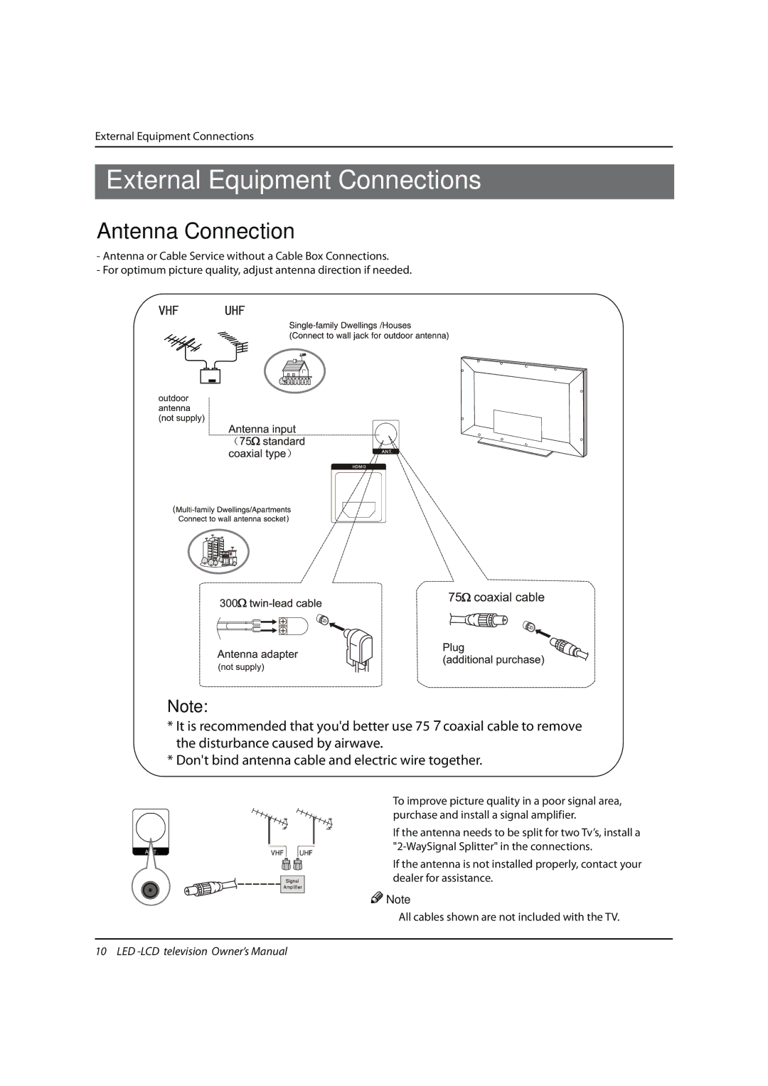 Haier LE55H330, LE42H330, LE46H330, LD42K3 owner manual External Equipment Connections, Antenna Connection 