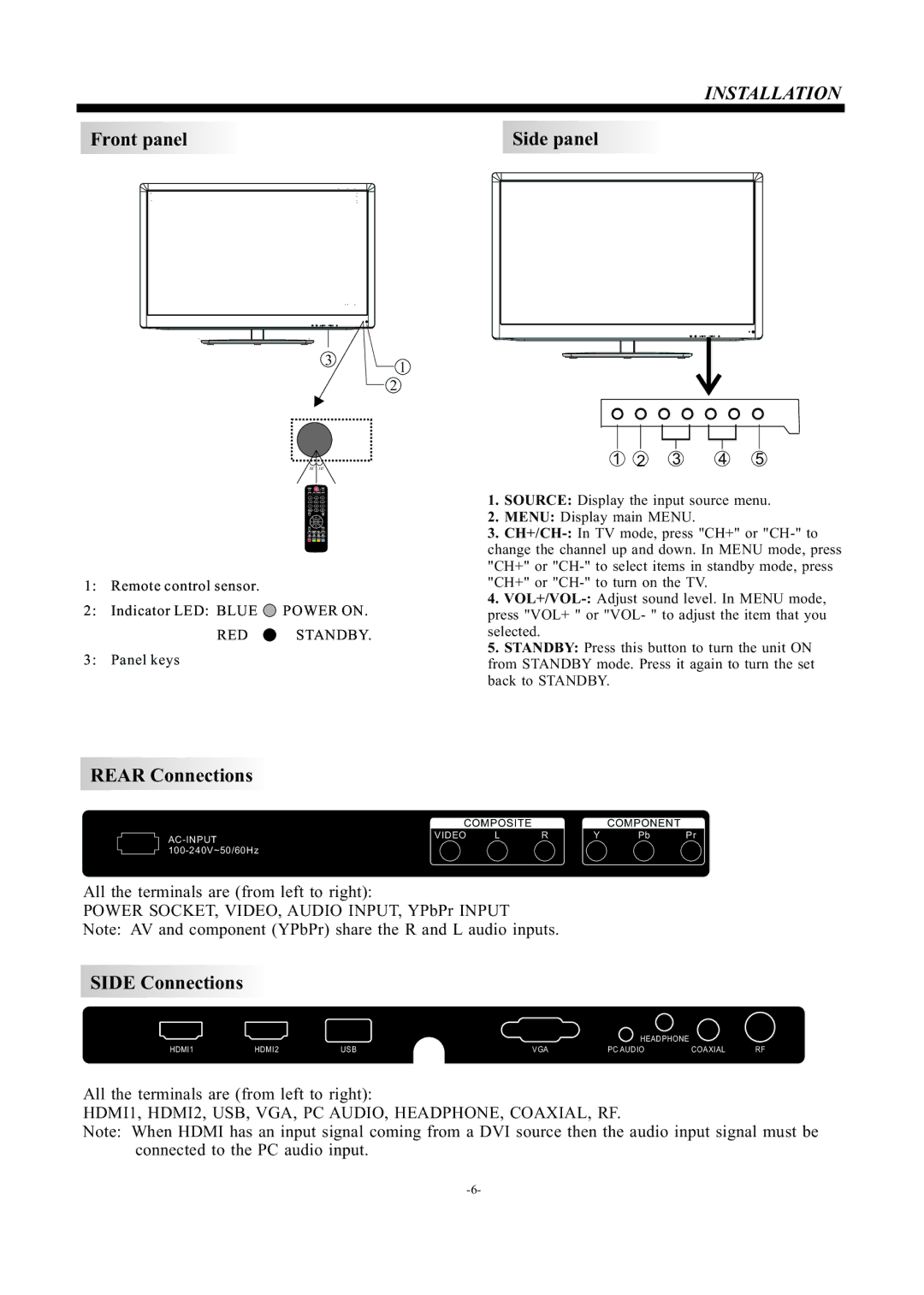 Haier LE46A2280 manual Installation, Front panel Side panel 