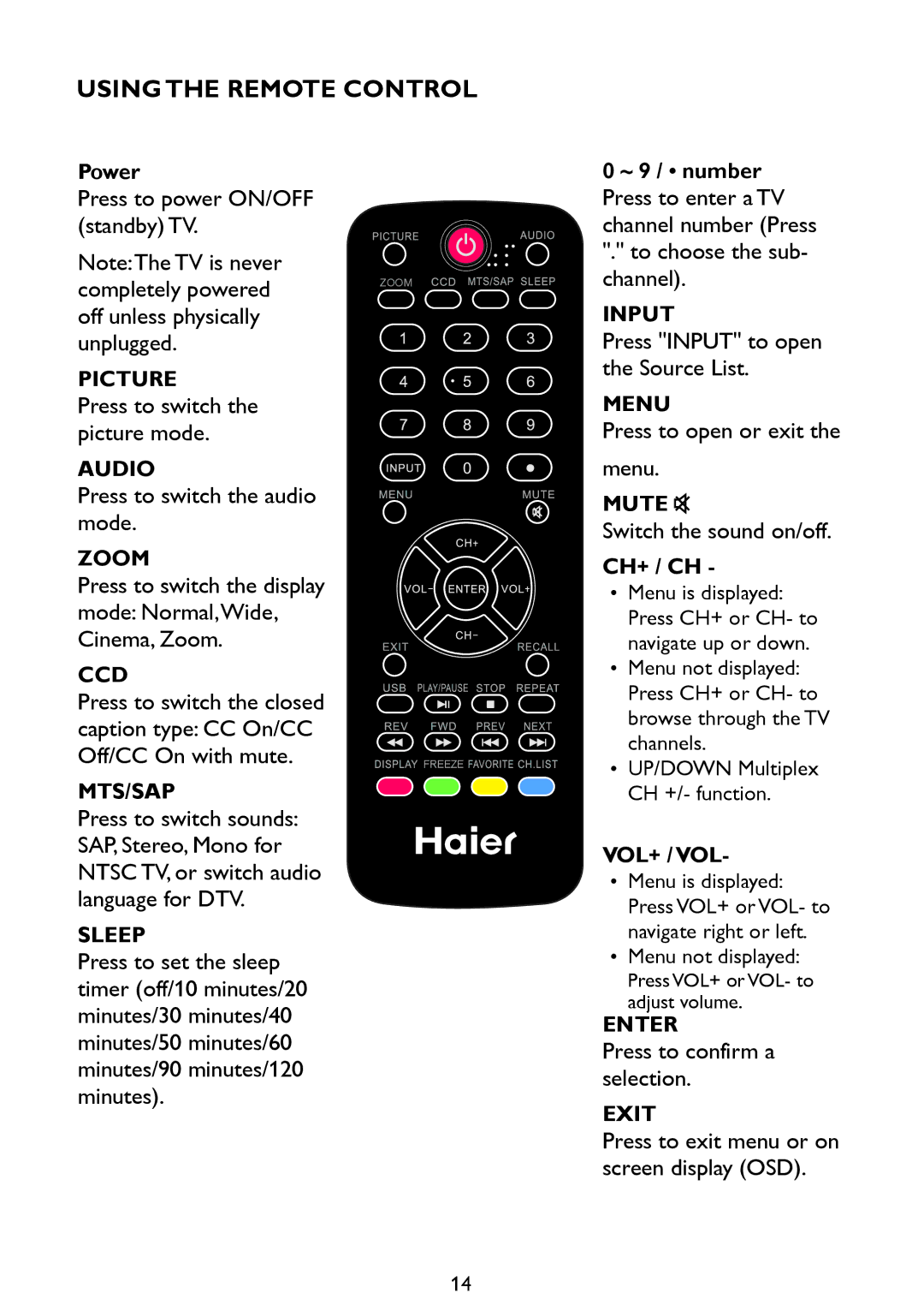 Haier LE46D2380, LE42D2380, LE32D2320, LE39D2380 user manual Using the Remote Control 