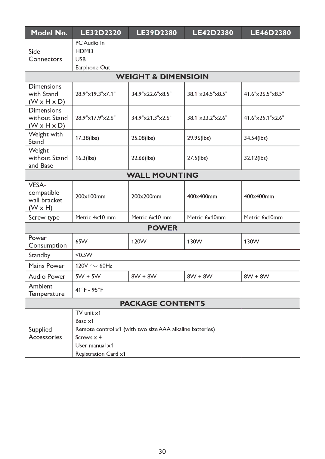 Haier LE46D2380, LE42D2380, LE32D2320, LE39D2380 user manual Weight & Dimensioin 