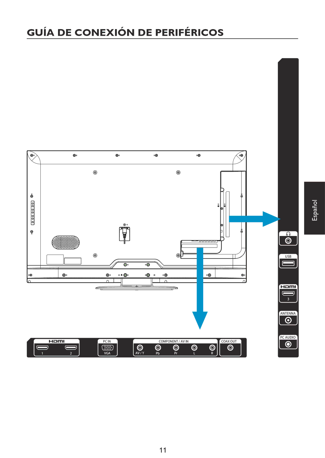 Haier LE32D2320, LE46D2380, LE42D2380, LE39D2380 user manual Guía DE Conexión DE Periféricos 