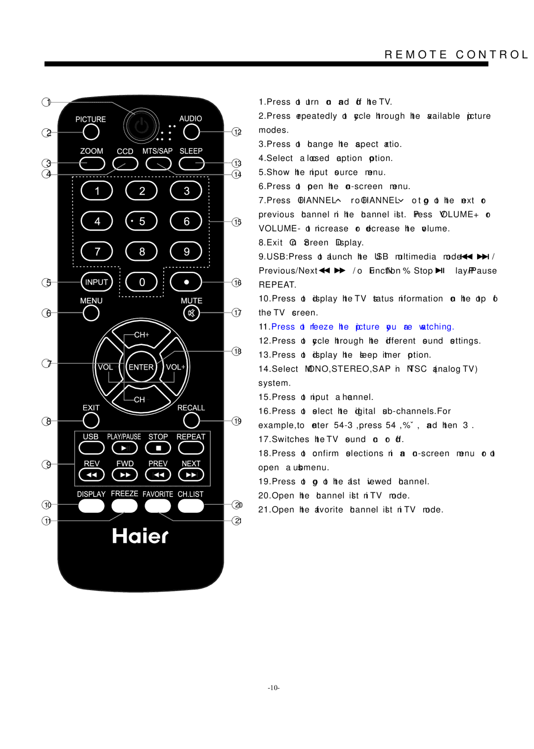 Haier LE46F2280 manual Remote Control, Repeat 