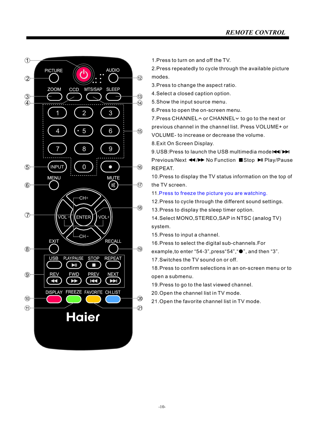 Haier LE46F2280 manual Remote Control, Press to freeze the picture you are watching 