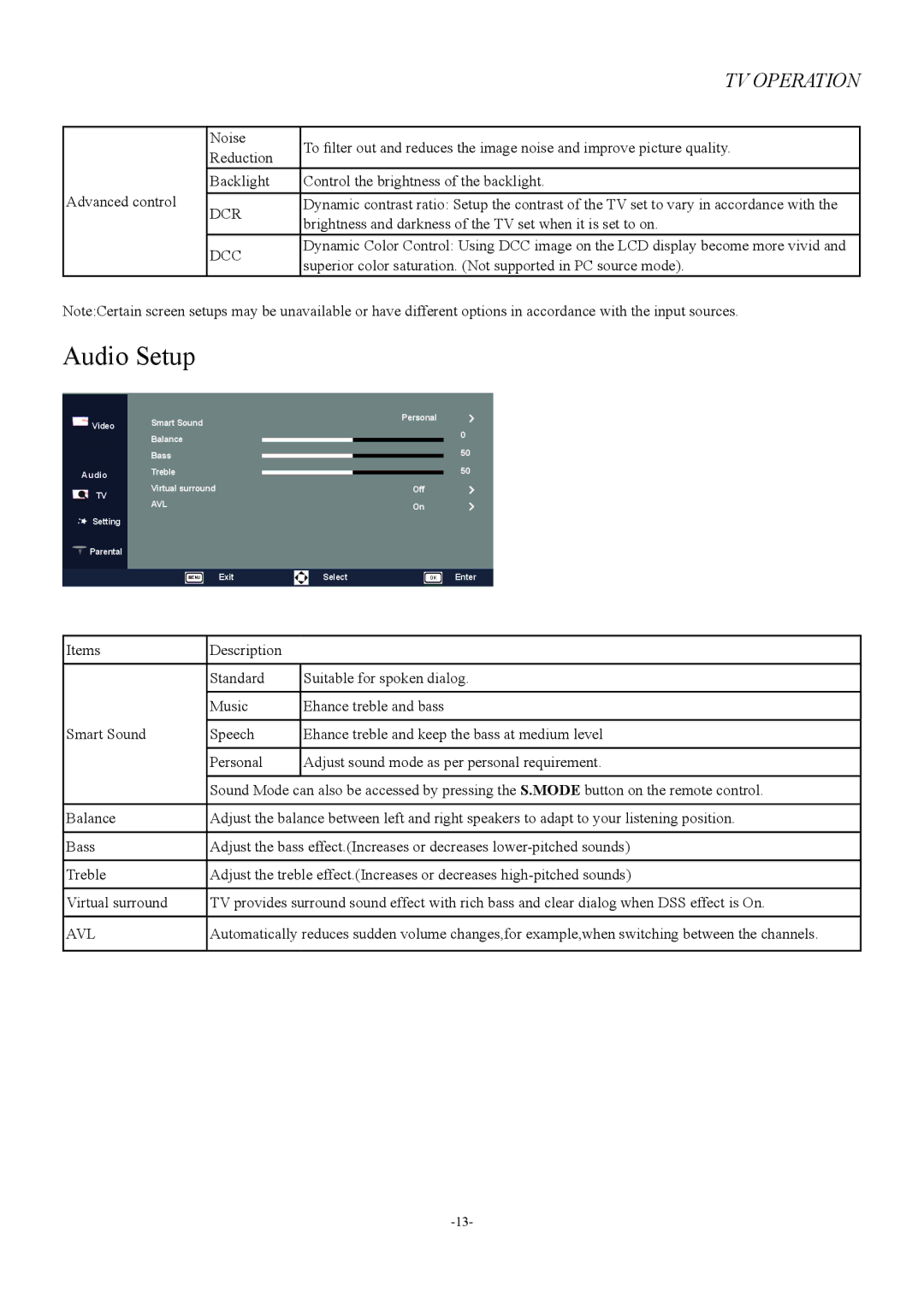 Haier LE32V600, LE46V600, LE50V600 owner manual Audio Setup, Dcr, Dcc, Avl 