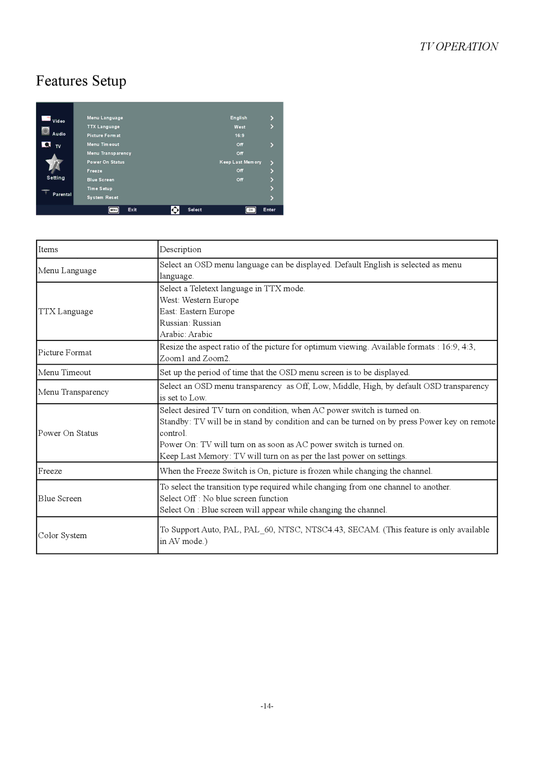 Haier LE46V600, LE50V600, LE32V600 owner manual Features Setup 