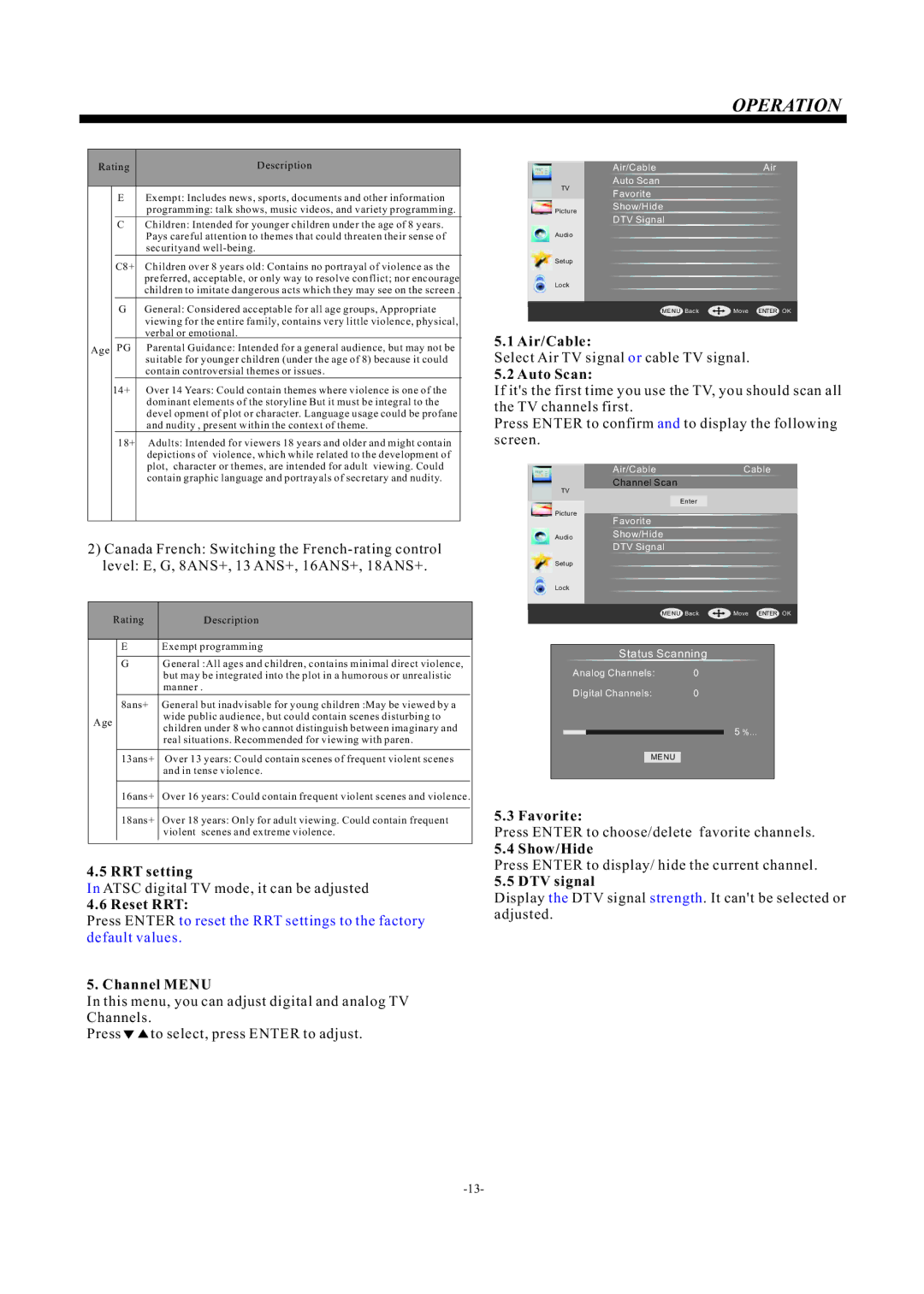 Haier LE50F2280 manual RRT setting, Reset RRT, Channel Menu, Air/Cable, Auto Scan, Favorite, Show/Hide, DTV signal 