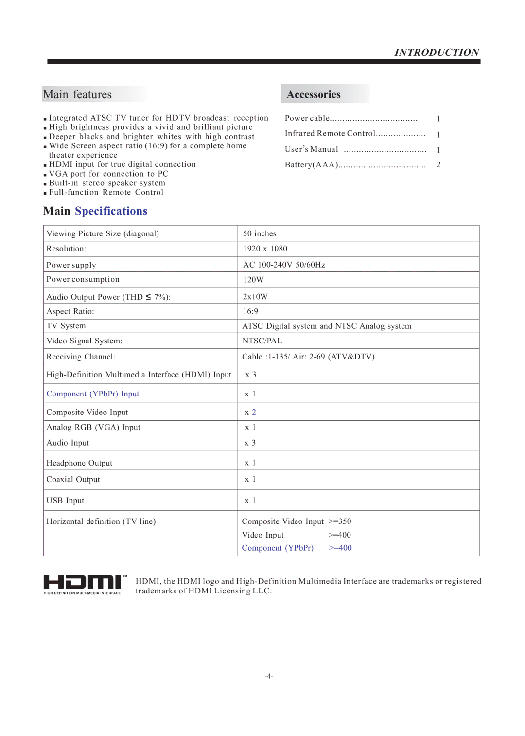 Haier LE50F2280 manual Introduction, Accessories 