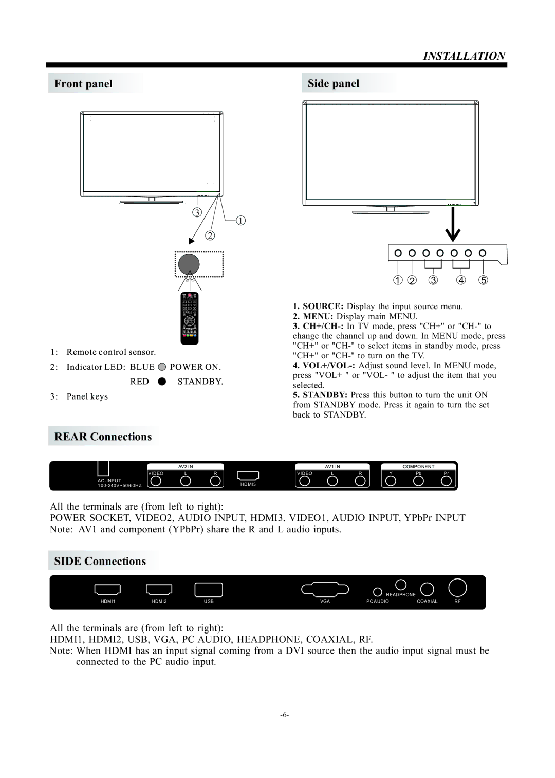 Haier LE50F2280 manual Installation, Front panel 