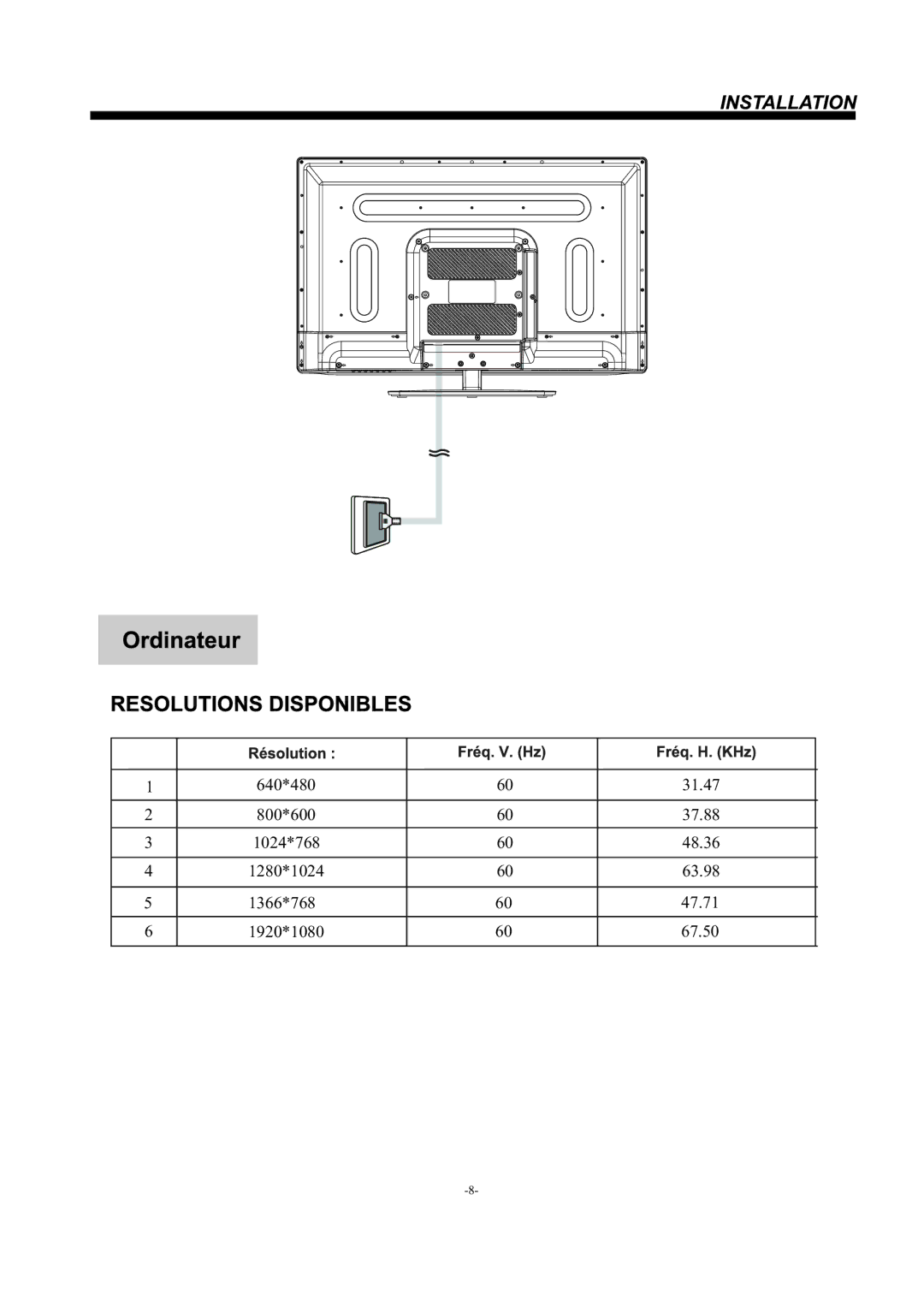 Haier LE55F32800 manual 