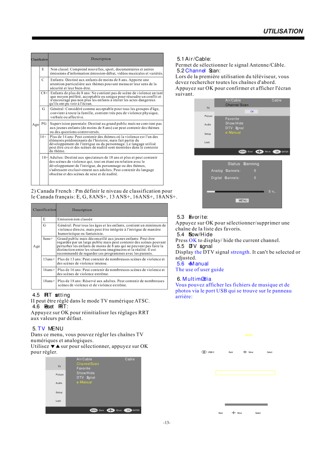 Haier LE55F32800 manual Channel Scan, Suivant 