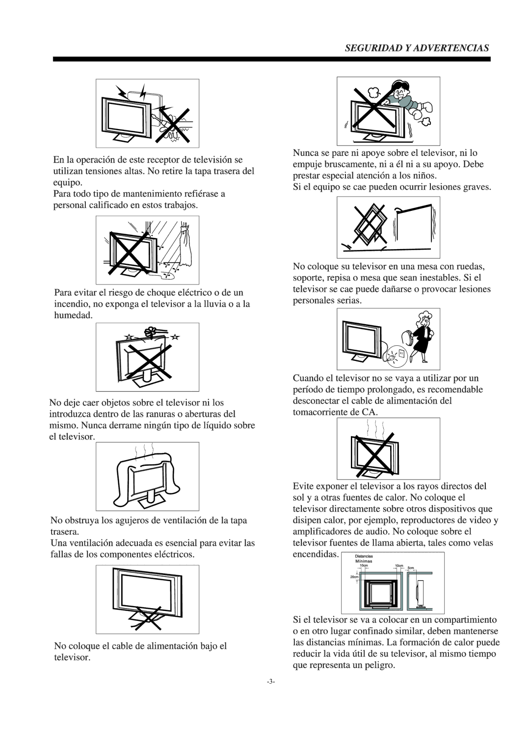 Haier LE55F32800 manual 