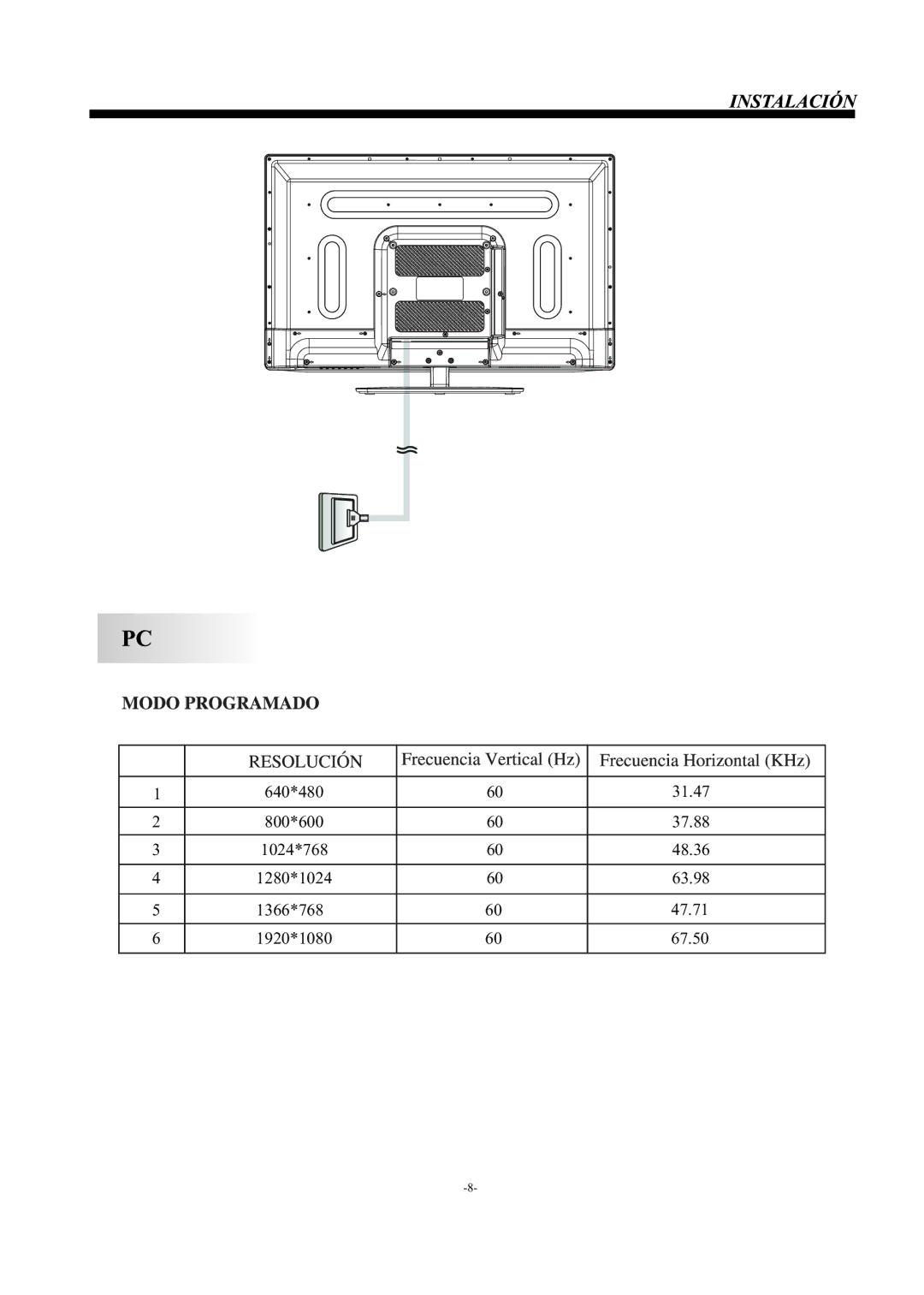 Haier LE55F32800 manual 