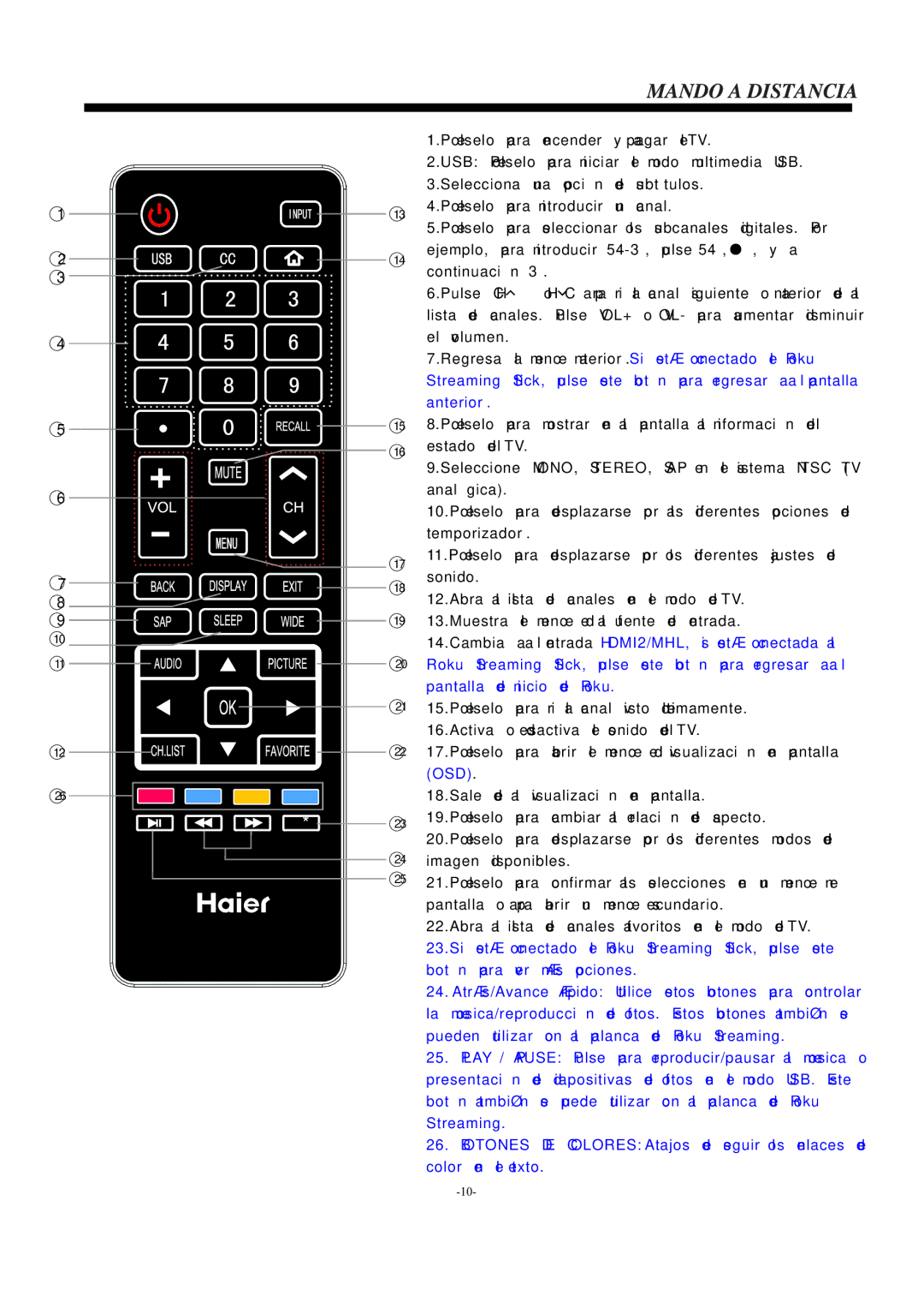 Haier LE55F32800 manual 