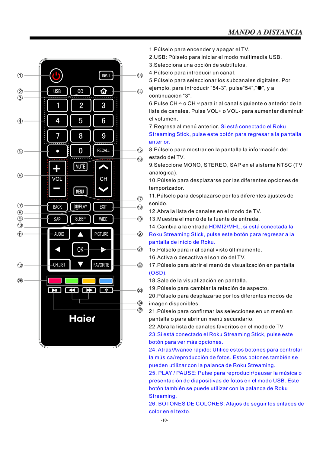 Haier LE55F32800 manual 1.Púlselo para encender y apagar el TV, Cambia a la entrada HDMI2/MHL, si está conectada la 