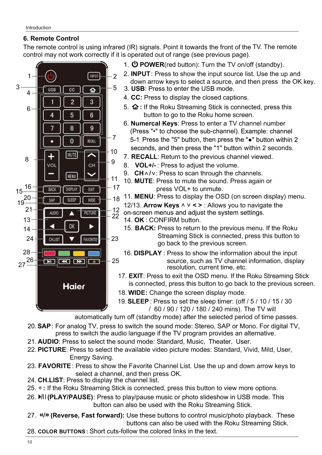 Haier LE58F3281 manual Remote Control, 12/13. Arrow Keys 