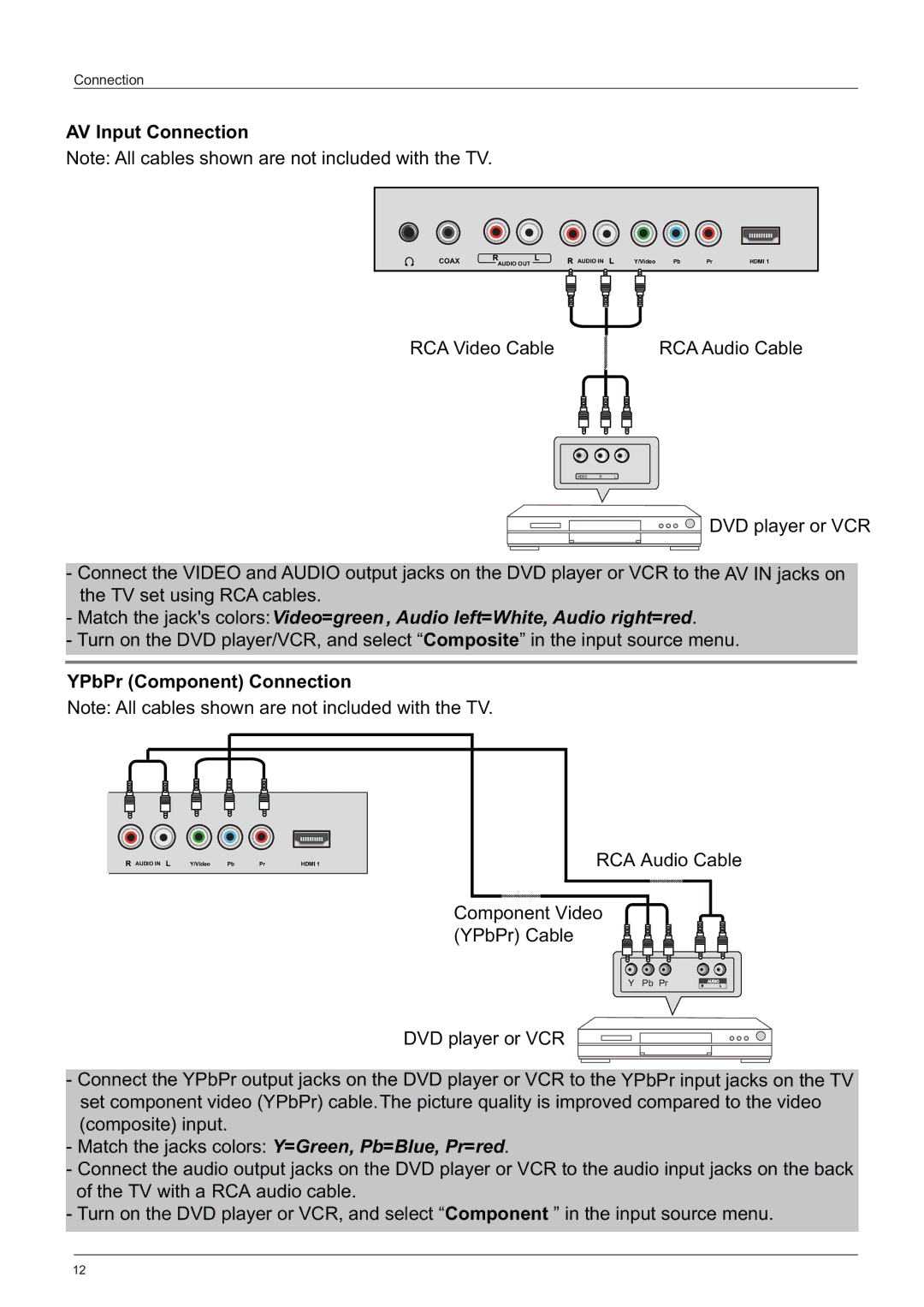 Haier LE58F3281 manual AV Input Connection, YPbPr Component Connection, RCA Audio Cable 