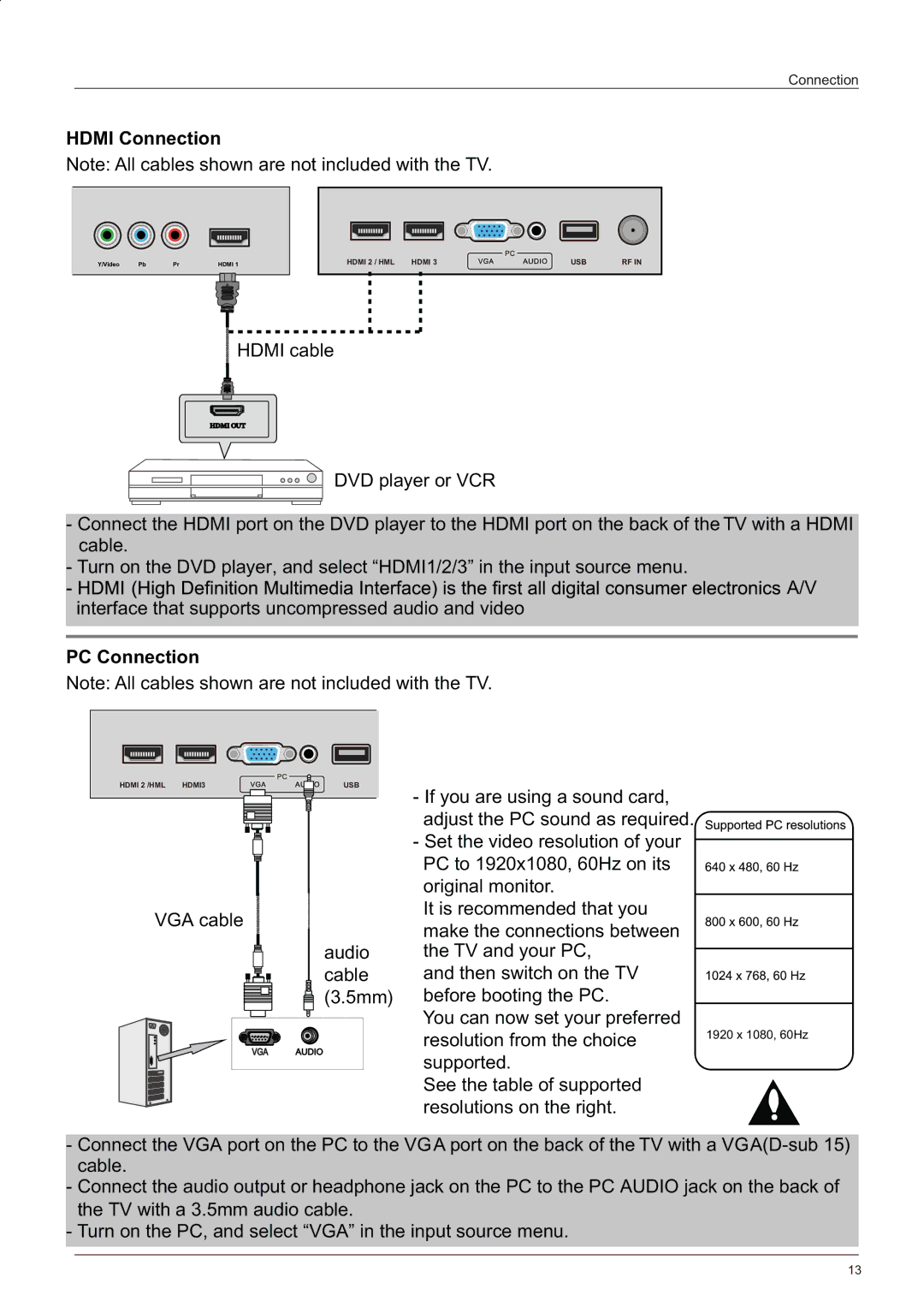 Haier LE58F3281 manual Hdmi Connection, PC Connection 