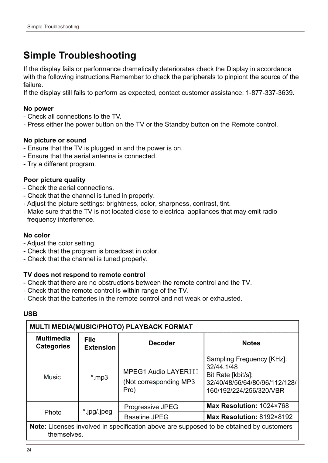 Haier LE58F3281 manual Simple Troubleshooting 