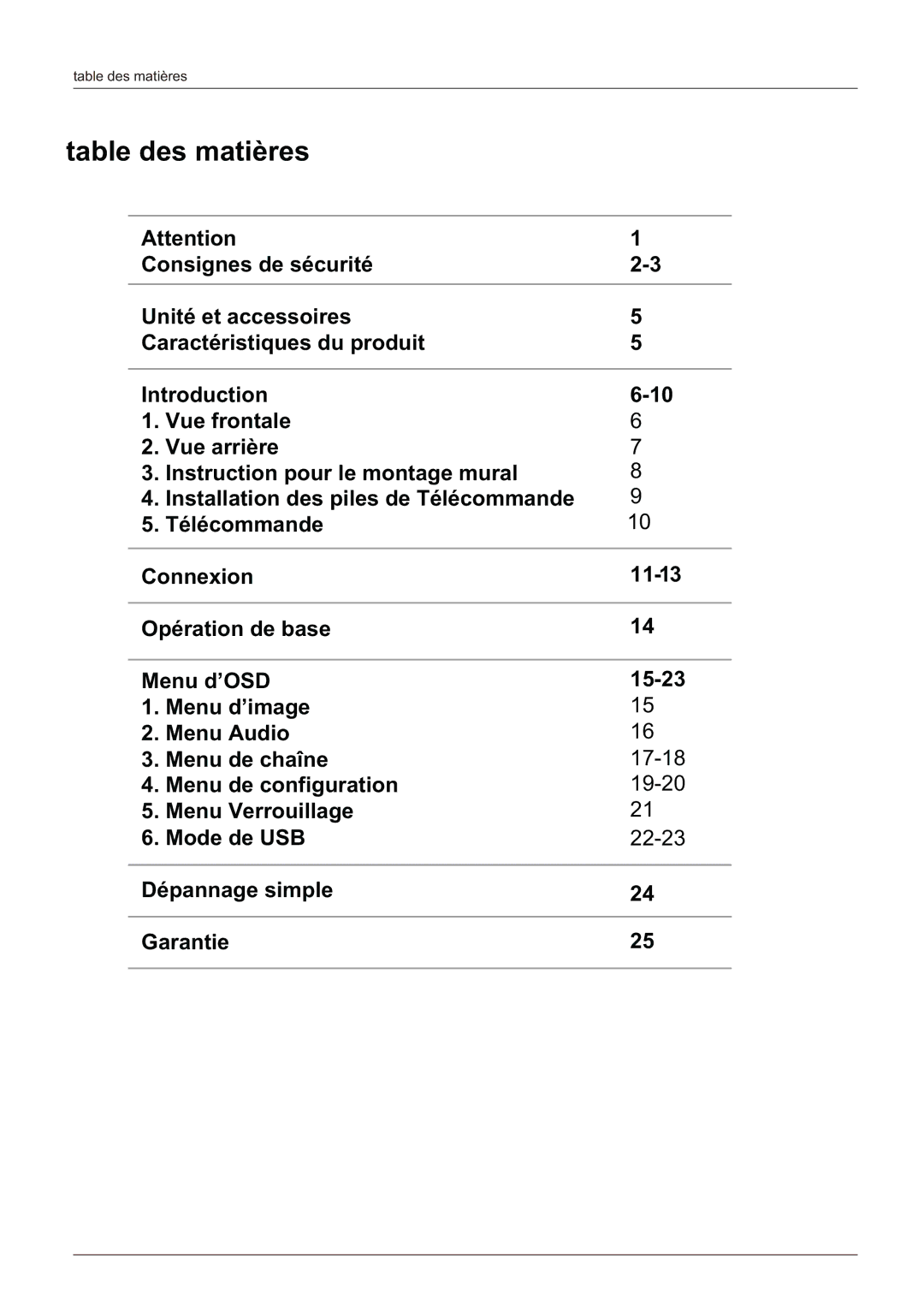 Haier LE58F3281 manual Table des matières 