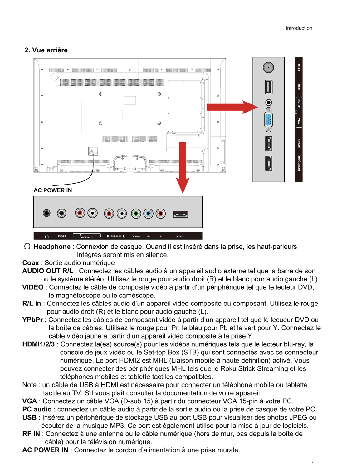 Haier LE58F3281 manual Vue arrière 