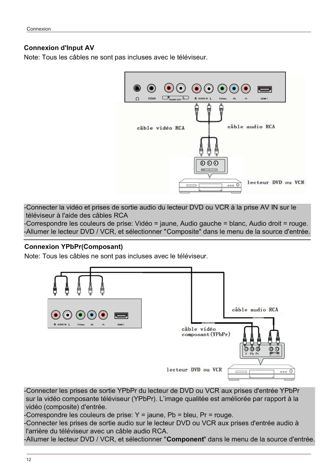 Haier LE58F3281 manual Connexion dInput AV, Connexion YPbPrComposant 
