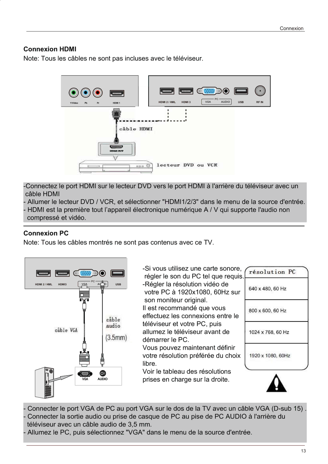 Haier LE58F3281 manual Connexion Hdmi, Connexion PC 