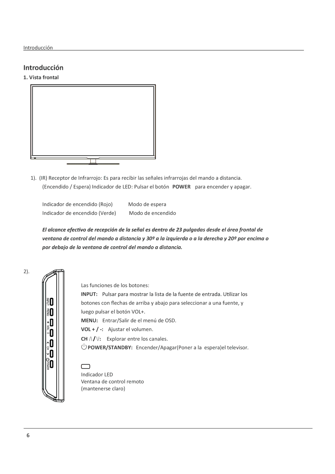 Haier LE58F3281 manual Introducción 